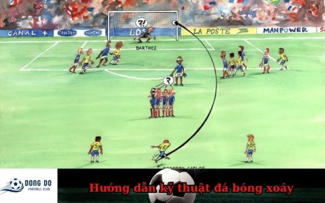 Hướng dẫn kỹ thuật đá bóng xoáy